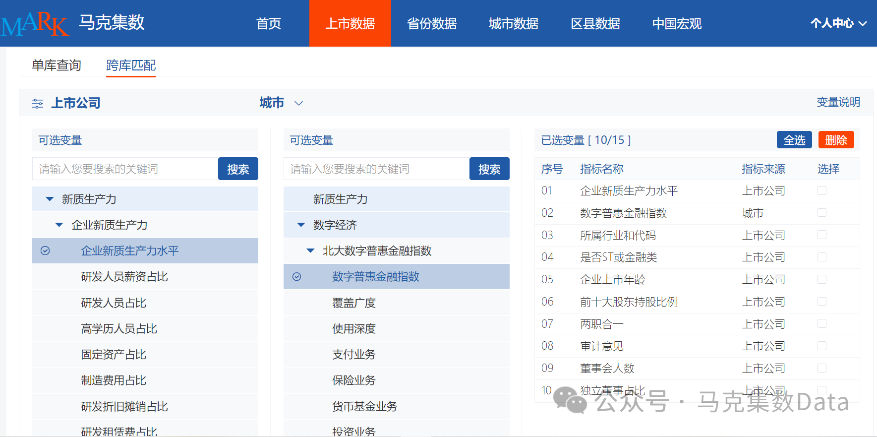 数字普惠金融对新质生产力的影响研究-获取面板数据